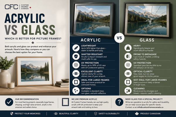 Acrylic vs. Glass for Picture Frames: Which Is Better?