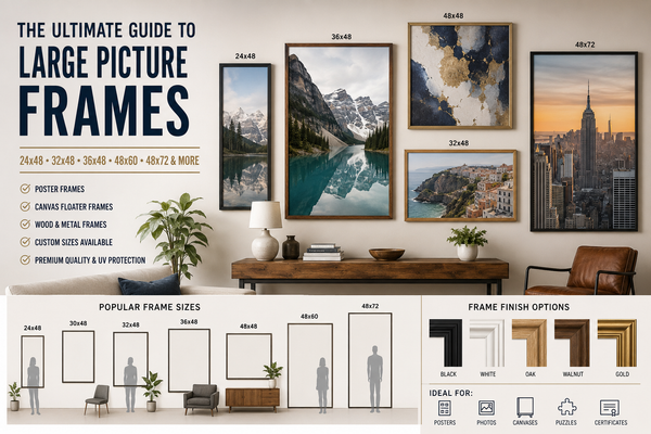 Large Picture Frames Guide: Everything You Need to Know About 24×48, 32×48, 36×48, 48×60, 48×72 & More