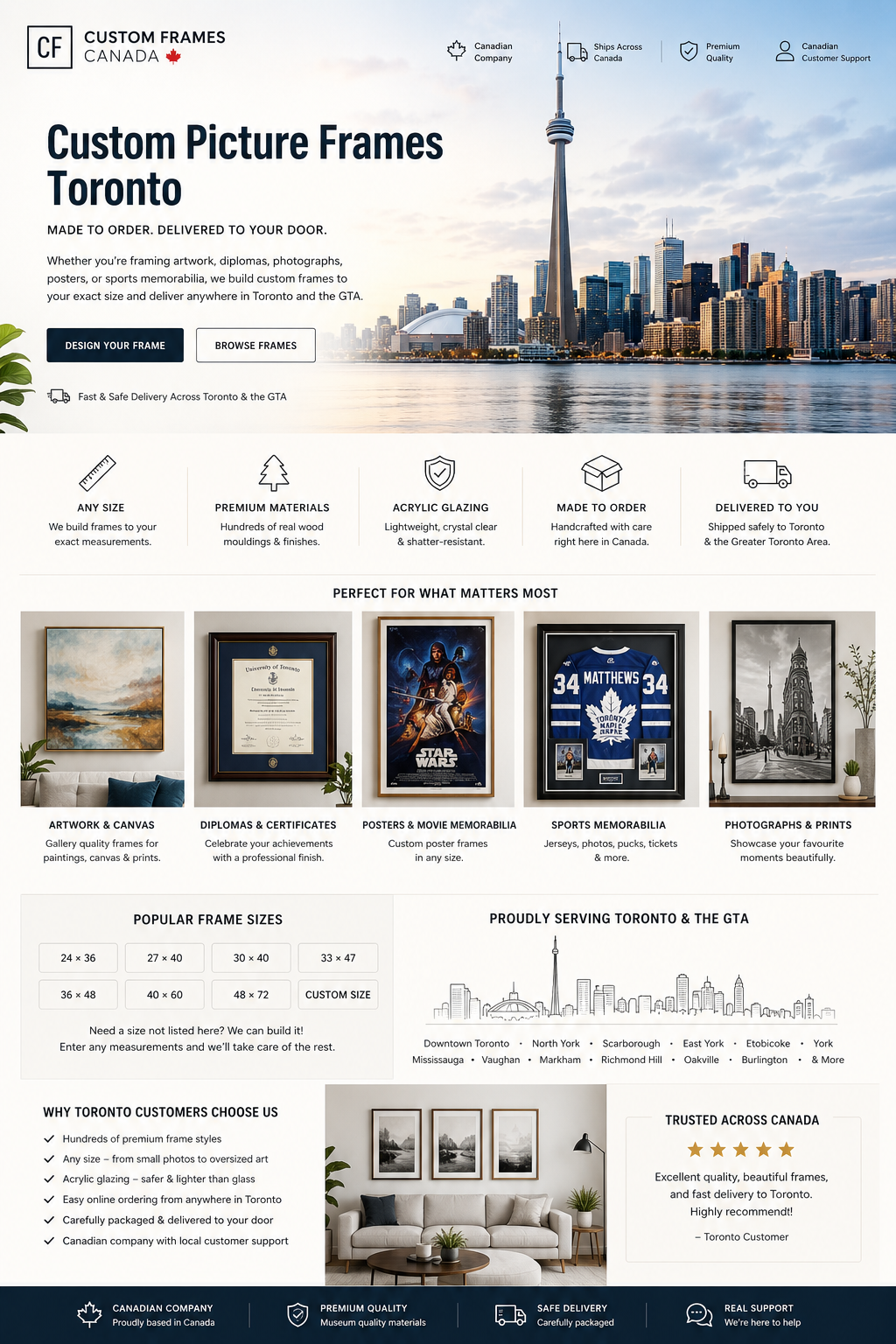 Custom Picture Frames Toronto | Made-to-Order Frames Delivered Across the GTA