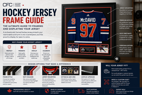 DIY Hockey Jersey Frame Guide: How to Frame a Hockey Jersey Like a Pro