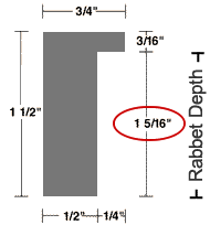 Measuring Up: How to Get the Perfect Fit for Your Custom Floater Frame